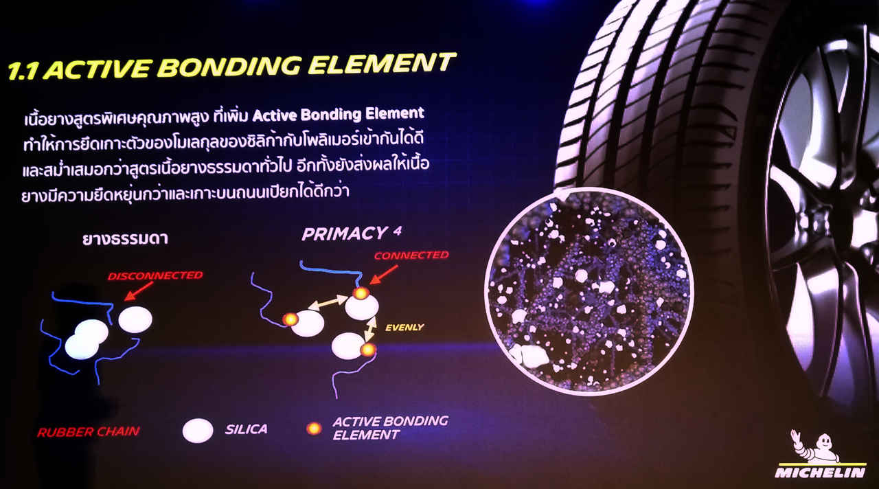 มิชลิน primacy4 active bonding element