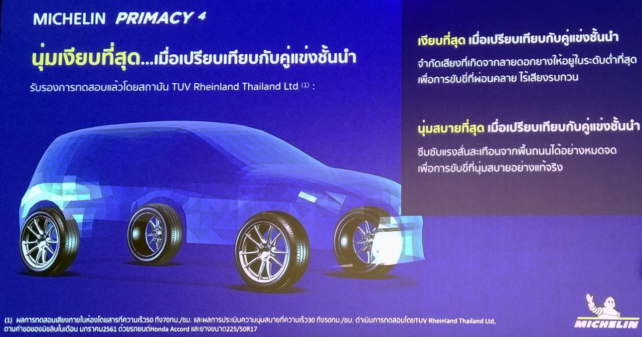 มิชลิน ยrimacy 4 นุ่มเงียบที่สุด เมื่อเปรียบกับคู๋แข่งชั้นนำ